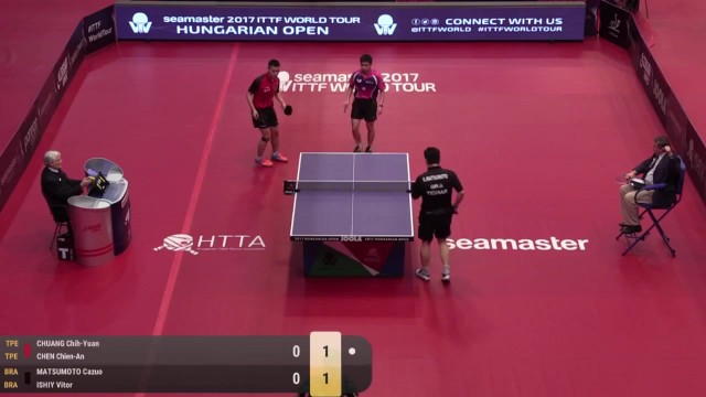 01-19-阿鲁纳 VS 孟格尔