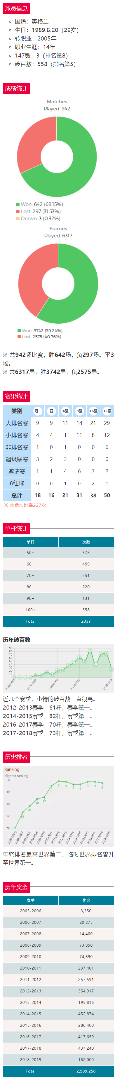下载 (3).png