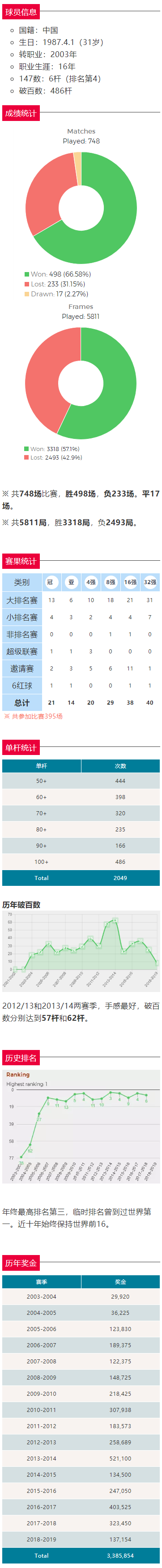 下载.png