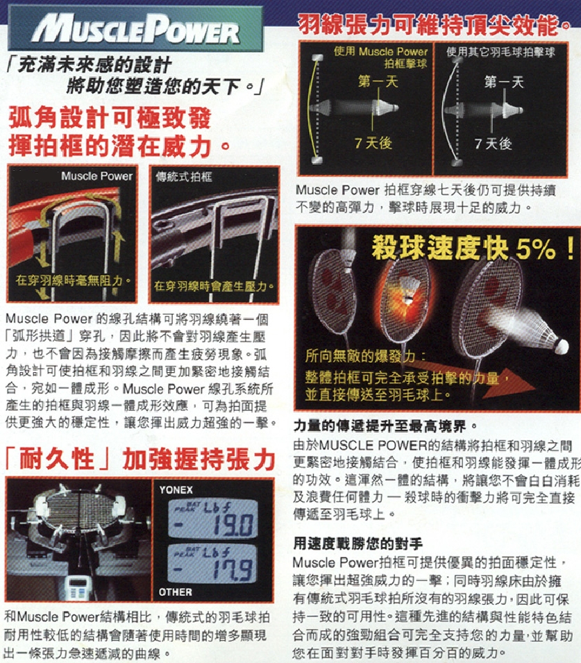 1、Musclepower技术说明.jpg