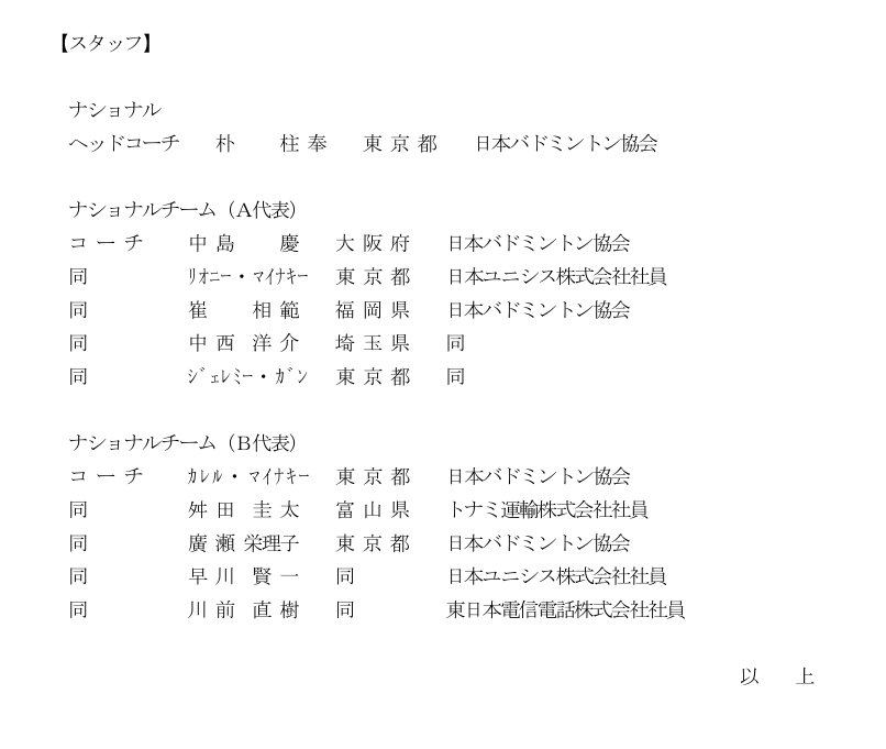日本国家羽毛球队A/B队名单出炉，栗原文音携手新搭档重回A队