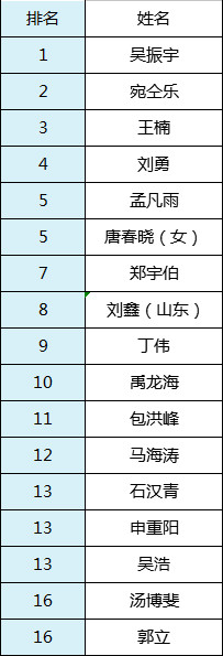 微信图片_20181215190836.png