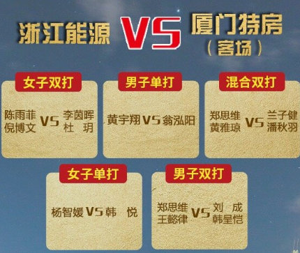 浙江能源（主场）VS 厦门特房（客队）