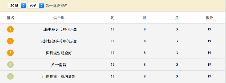 乒超.png
