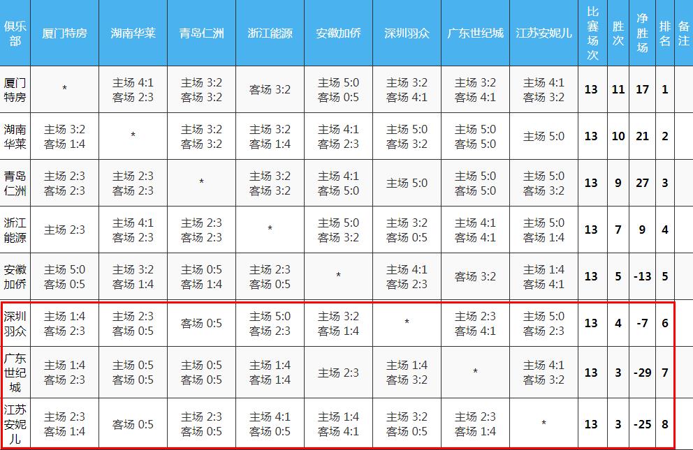 360截图20190110130809572.jpg