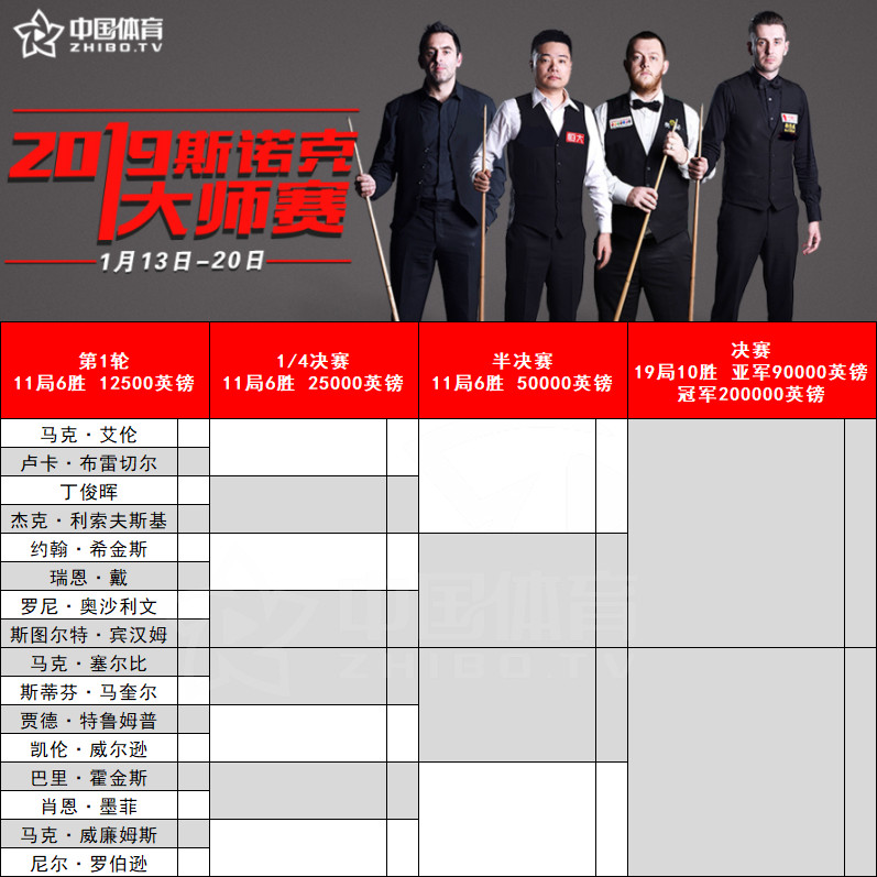 对阵表.jpg