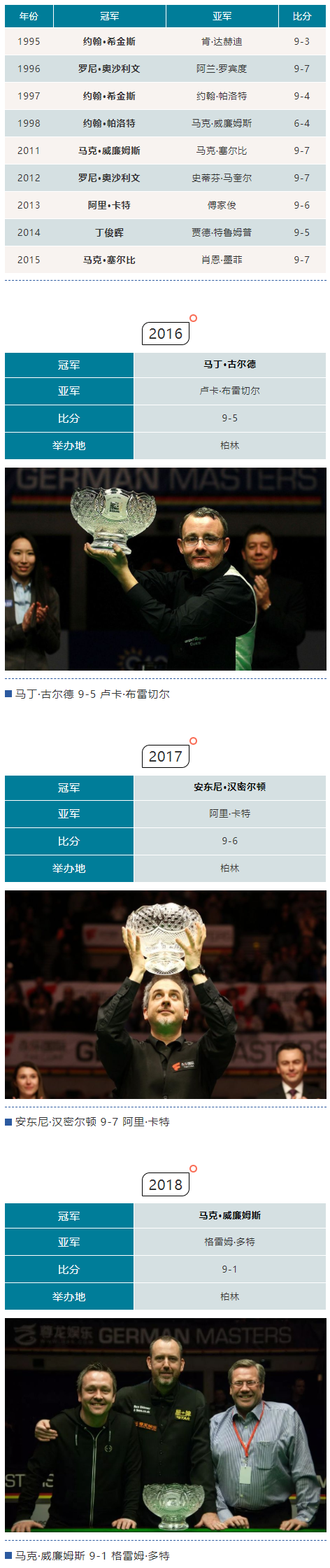 TIM图片20190127183419.png