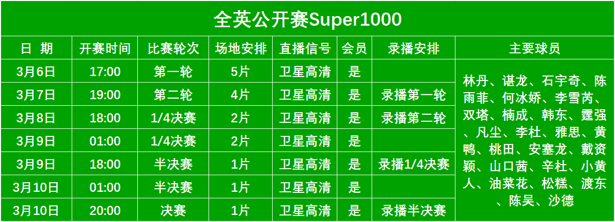 全英时间.png