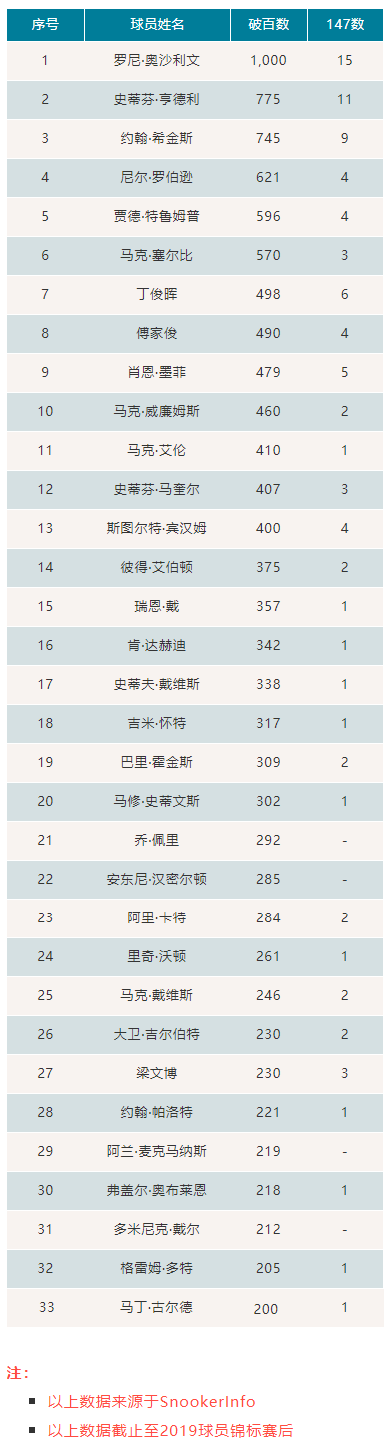 20190312092002.png