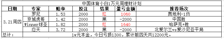 7ed667f3832aa4b74b1fd2104f2e1e3.png