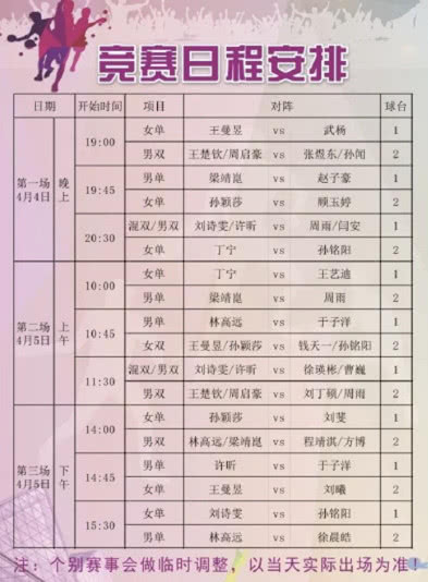国乒内战在即！刘国梁出大招锤炼女乒，一人备受重点培养期待