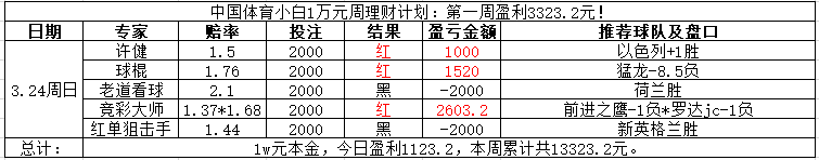 0d4ca6711a9521fbd86deddea0659cb.png