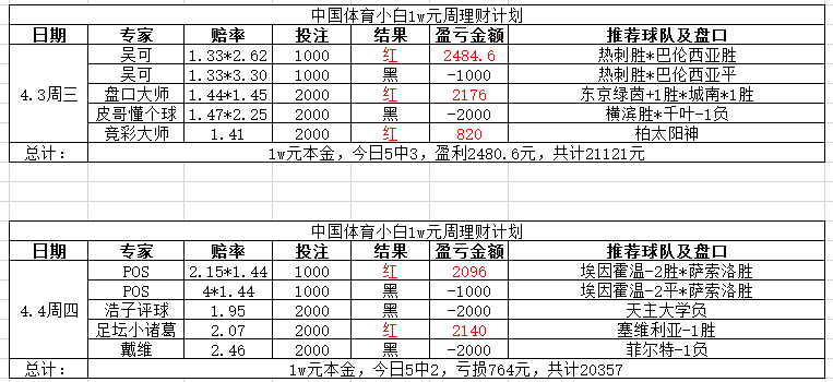 a910a94ef5c630053ca79010821b232.png