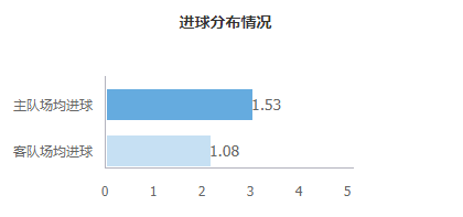 bfd3e33aef48a4c50d3fb06814d18c3.png