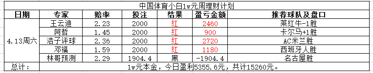9782006213fe70d46f0a6a50558b744.png