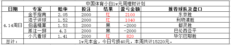 dfdfcbc154a7aadce9b13bcd12d257f.png