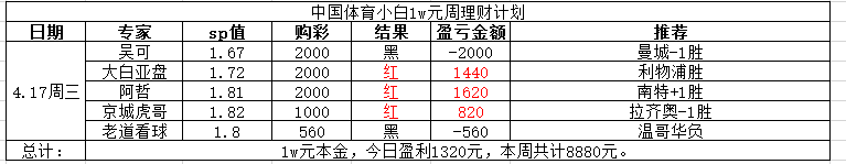 a10f32eacbb904410f8ae830b73cb90.png