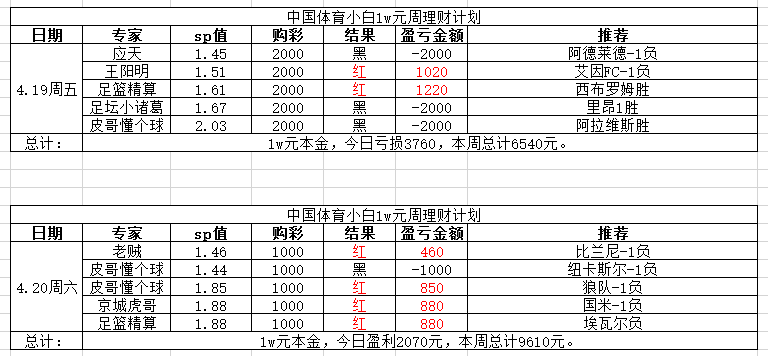 8dd8ce0c70cc9c33a441b4e042a2ed4.png