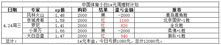 d3503c262fce21140879e332668da99.png