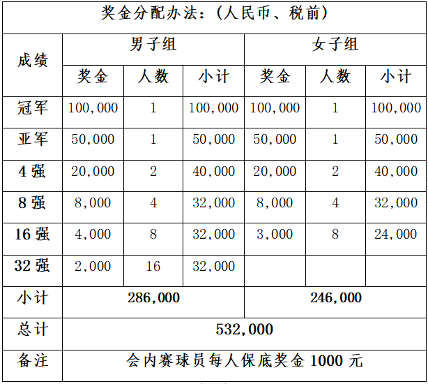 微信截图_20190425142029.png