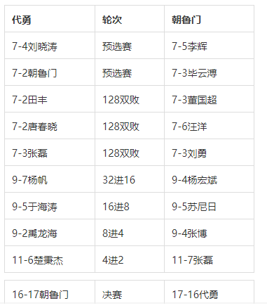 微信截图_20190426232820.png