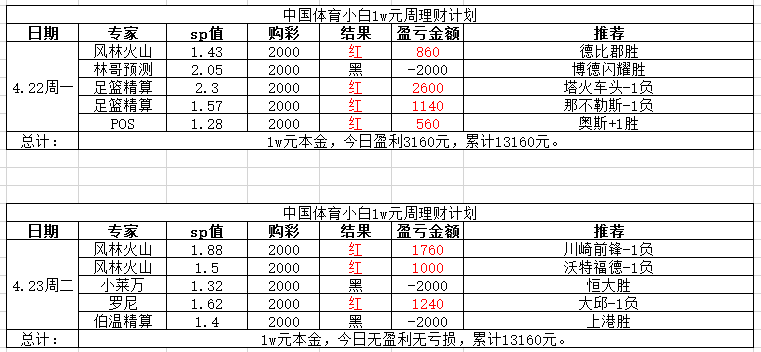 b1625781914d47a3414581cd8c9aaee.png