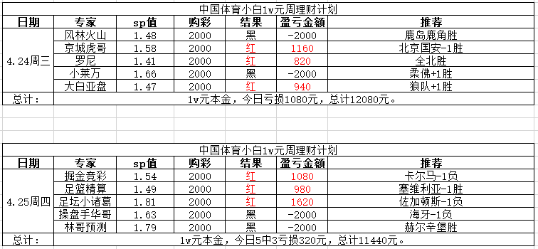 dcfefd8f71a63c69bba6999c49404bf.png