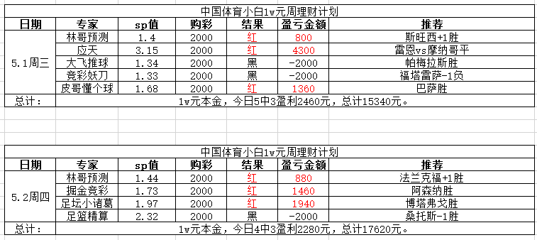 30702f7096bccb74534f739024fce1a.png