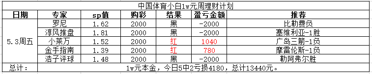 b0f091455bd504619da5221065c087a.png