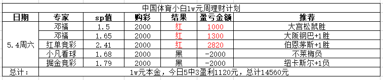 fd843374539b38012248c88d5ed3041.png