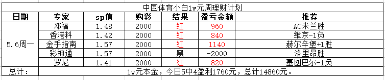 16edd8a57fe8875bcac6596b5f9f81c.png