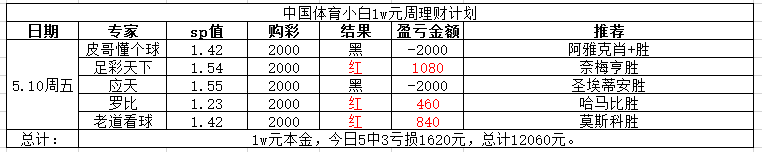 9cc2b1b3869fed50e89de5973aeeb3e.png