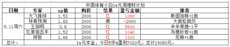 d5957607c017dacd071b3fb704ed374.png