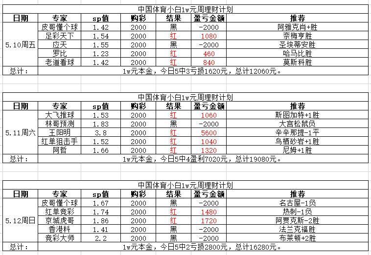 a50d08d958df4bc4f3d27b9042a959a.png