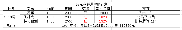 aa5c517354813e7d97da00ab9e0437c.png