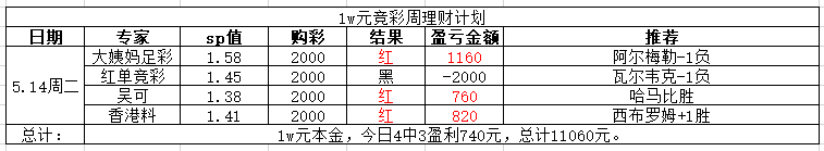 1c0ef811378cd6ae7d4d9a777cd4c13.png