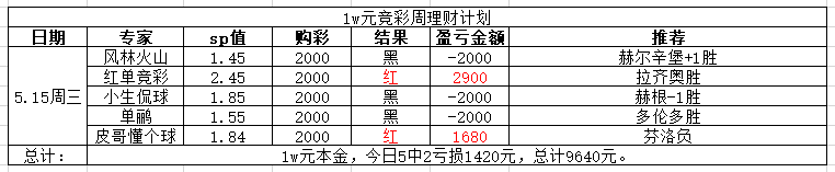 d658e5f7636e127b0b05d297a835a0f.png