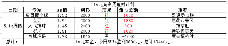 b32d5aafdc6223a226f7314ad40ca43.png