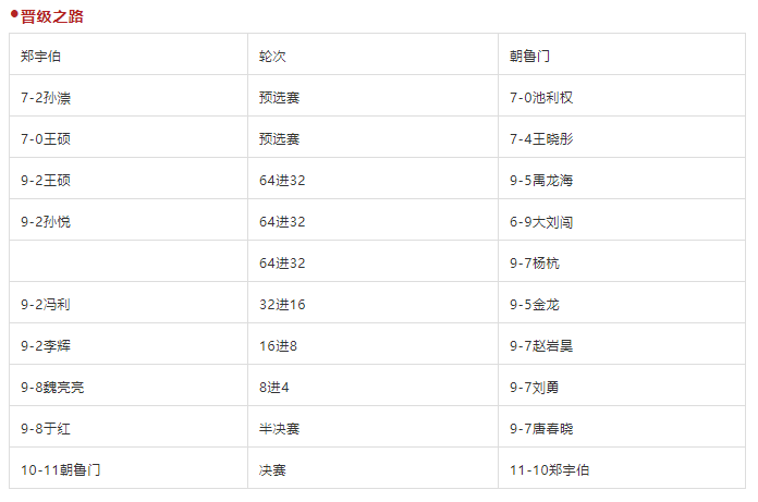 微信截图_20190521222746.png