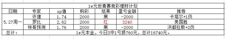 9cc96433f509a3948786d88683afd68.png
