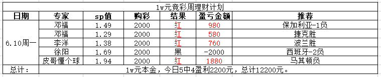 418b4b48182470bf7e90be44e08a5cc.png
