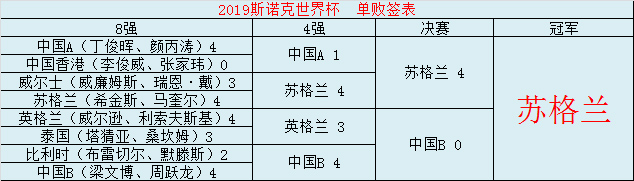 签表 副本.JPG