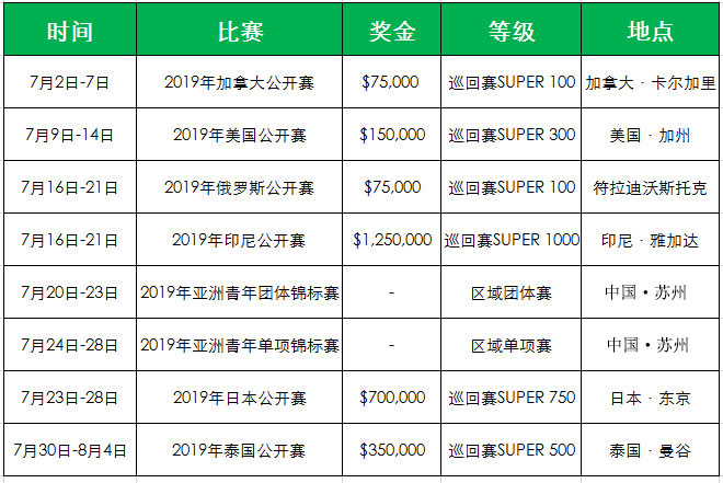 7月份赛事秘籍.jpg