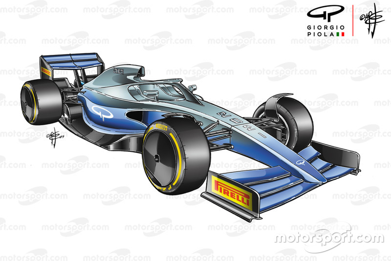 2021 Formula 1 concept