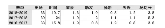 微信截图_20190801132256.png