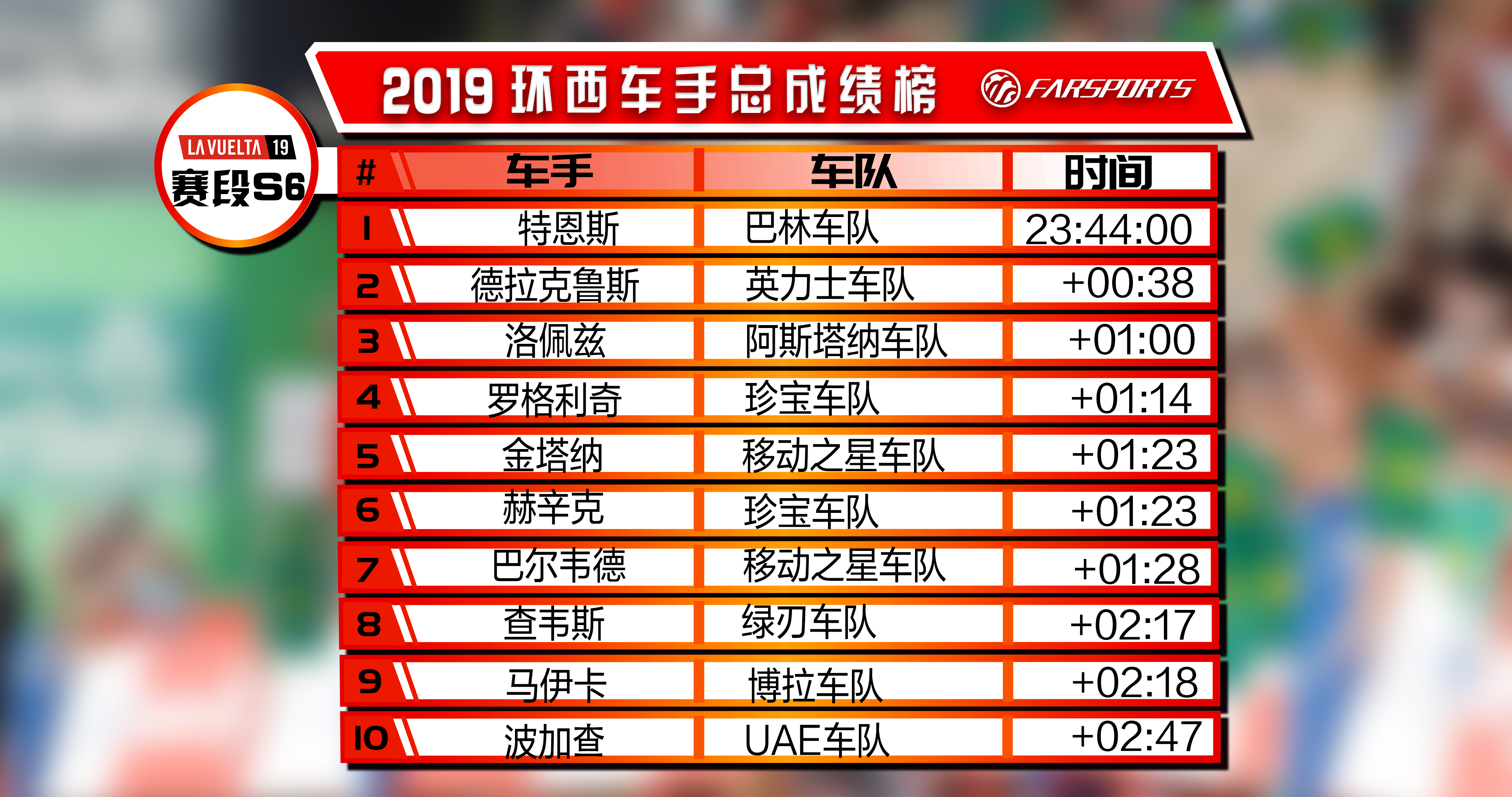总成绩.png