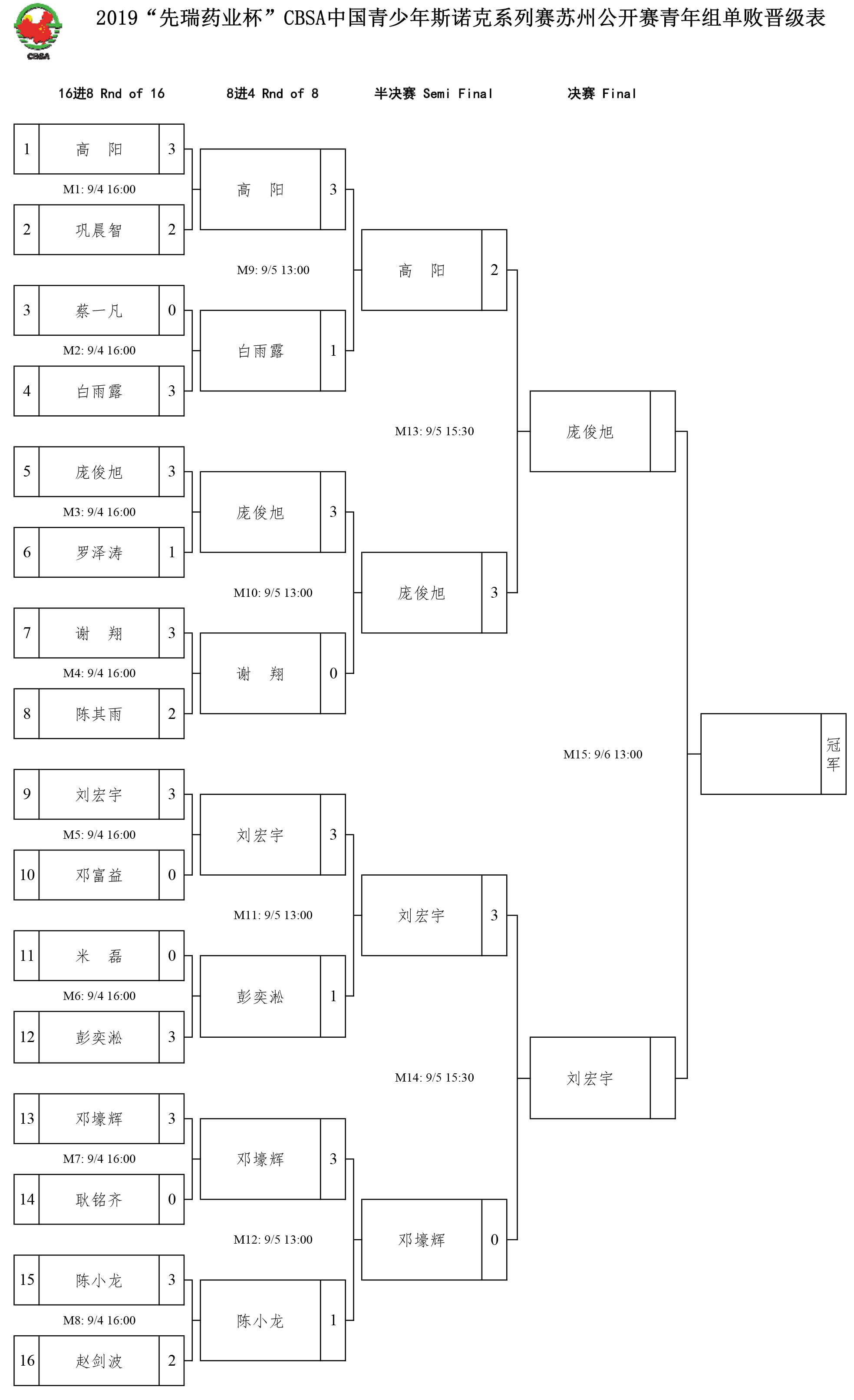 未标题-2.png