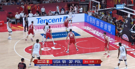 哈里斯底角三分.gif