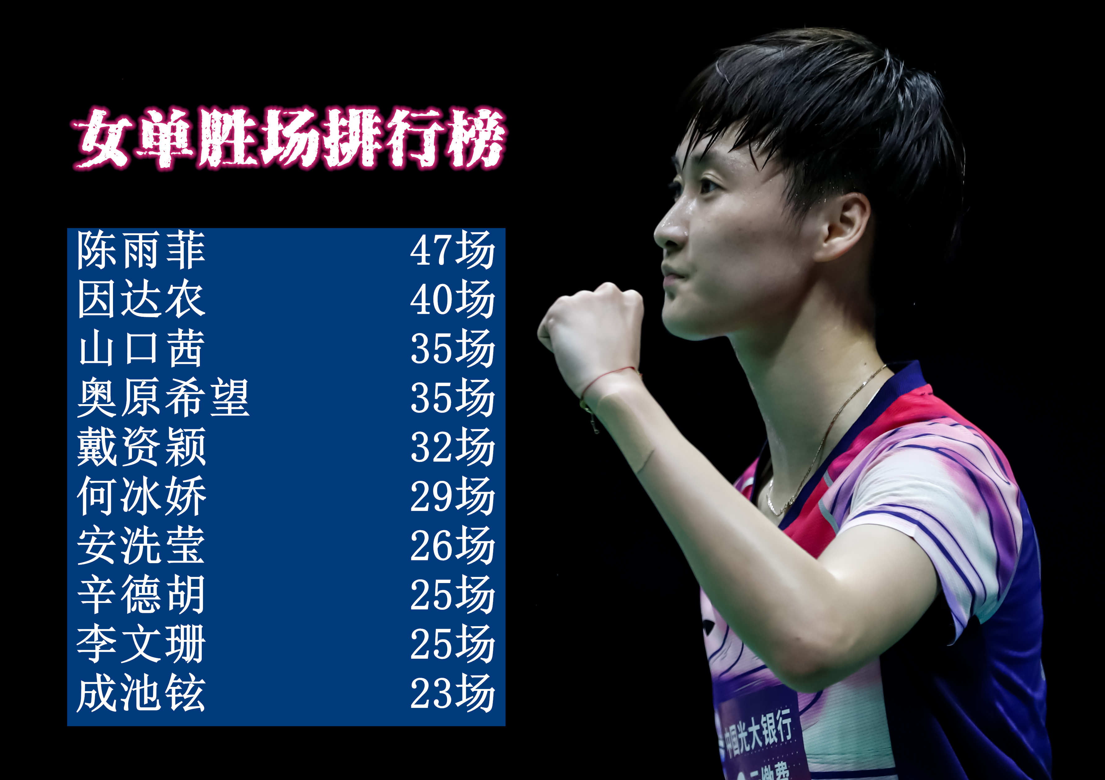 20190526_1425_SudirmanCup2019_BPMR7611_副本.jpg