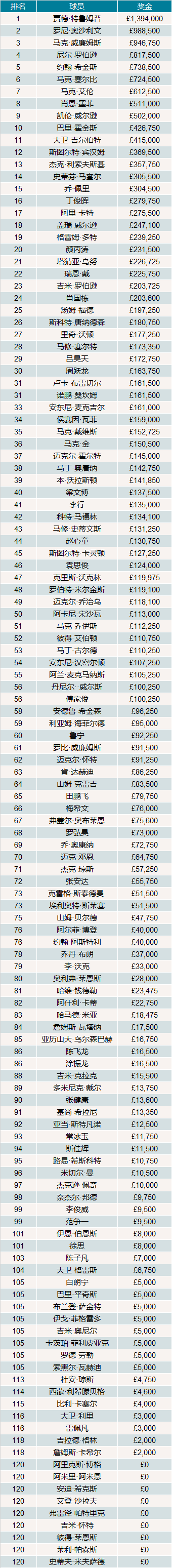 微信图片_20191118063603.png